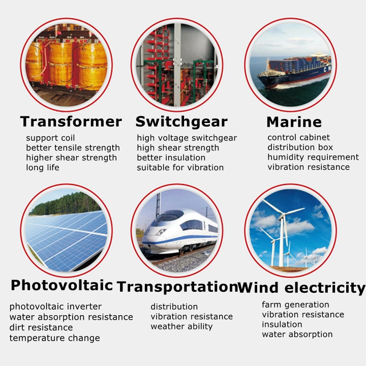A Comprehensive Discussion Of What Dmc Insulators Are And Detailed Solutions For Insulator Selection-DOWE